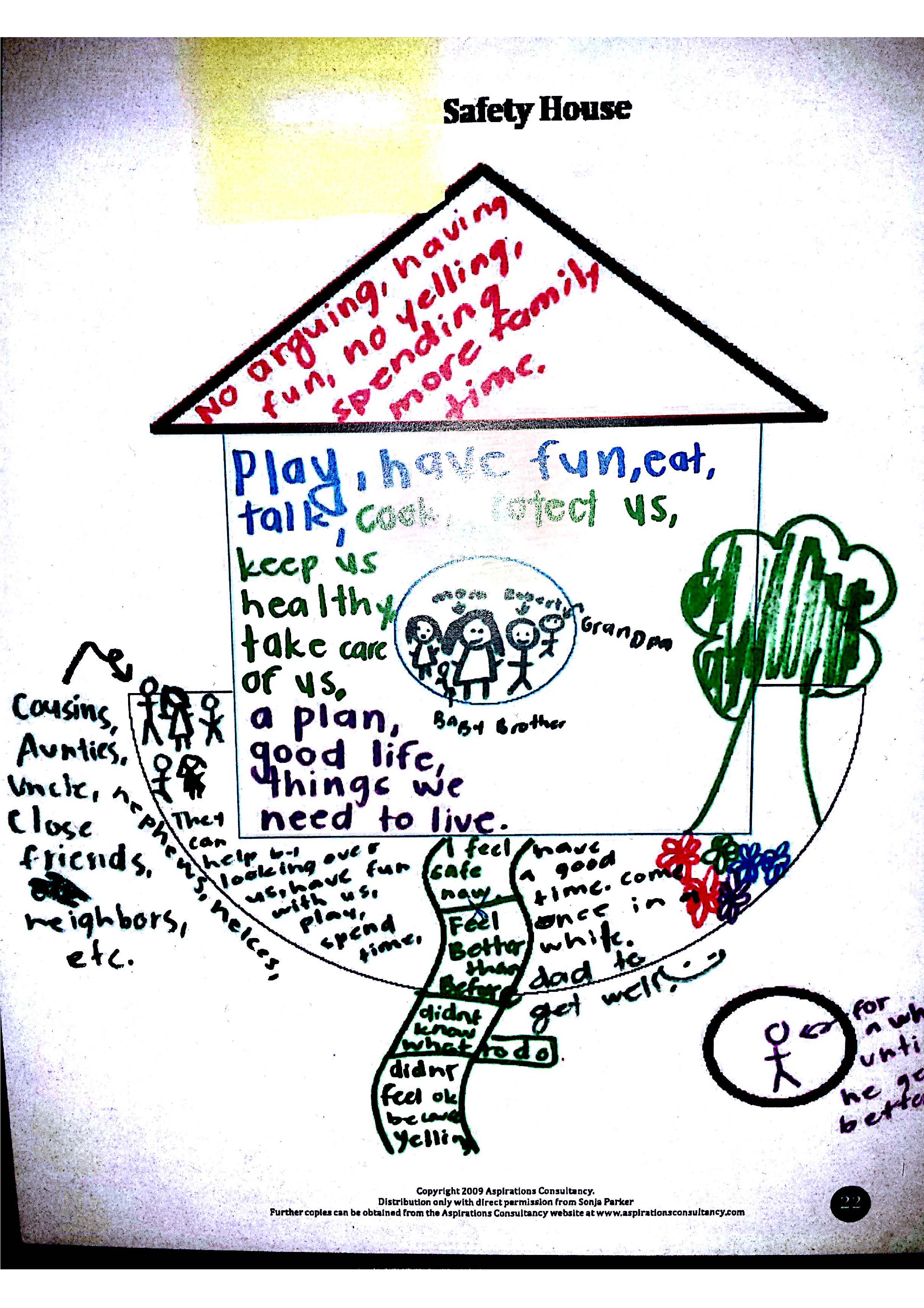 Safety house kid's drawing
